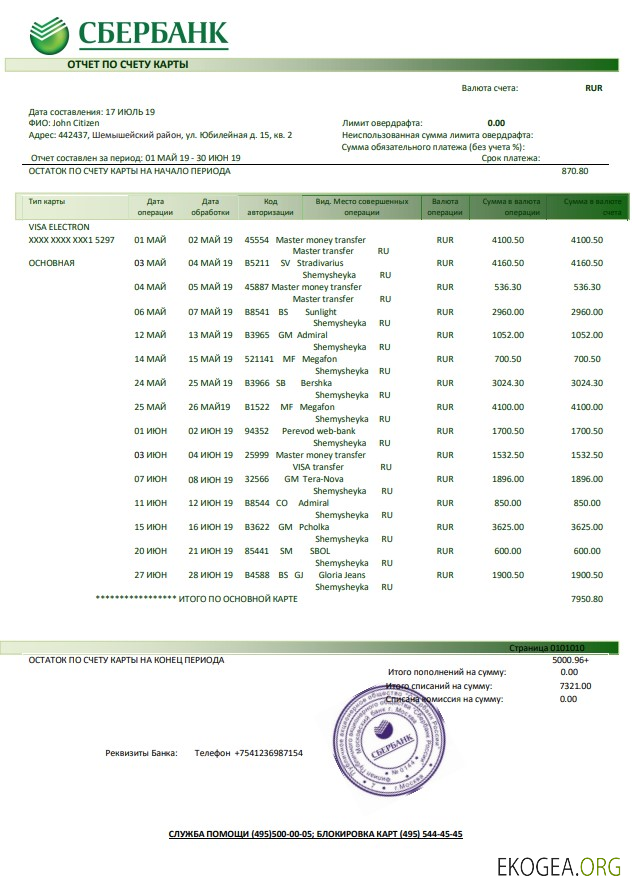 Modèle de relevé bancaire de la Sberbank de Russie au format Word et PDF